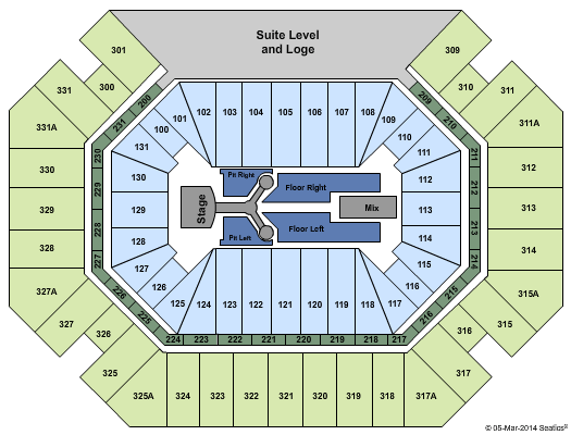 Thompson Boling Arena at Food City Center Lady Antebellum Seating Chart