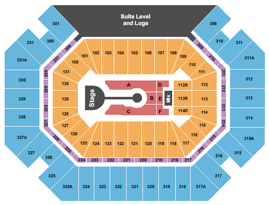 Thompson Boling Arena at Food City Center Lauren Daigle Seating Chart