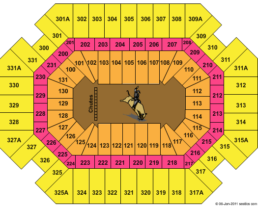 Thompson Boling Arena at Food City Center BPR Seating Chart
