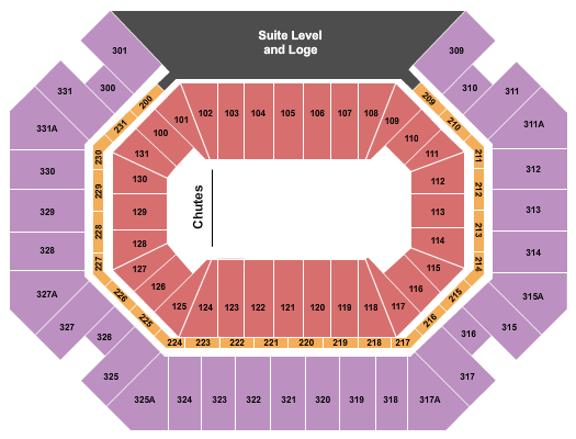 Thompson Boling Arena at Food City Center Rodeo Seating Chart