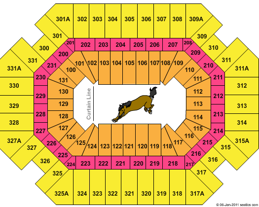 Thompson Boling Arena at Food City Center Stallions Seating Chart