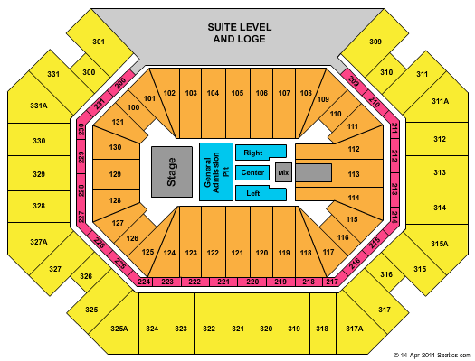 Thompson Boling Arena at Food City Center Sugarland Seating Chart