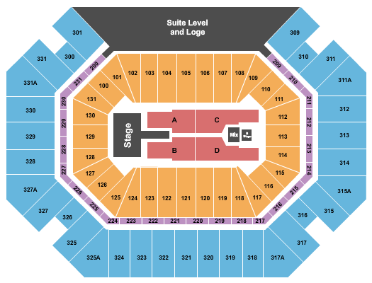 Thompson Boling Arena at Food City Center Thomas Rhett-2 Seating Chart