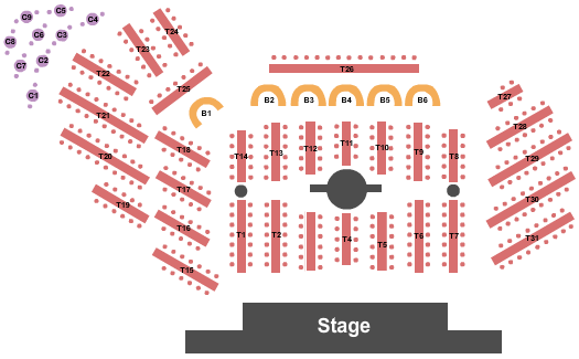 Thunderland Showroom Flex Stage at Excalibur Hotel & Casino End Stage Seating Chart