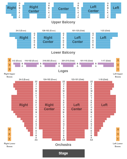 Tivoli Theatre - Chattanooga End Stage Seating Chart