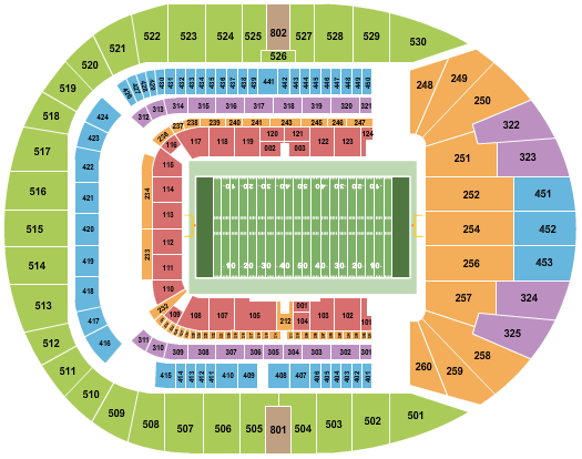 Buy Jacksonville Jaguars Tickets, Prices, & NFL Schedule