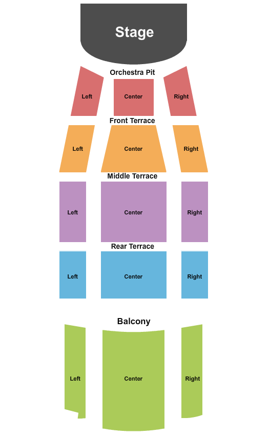 Tower Theatre - OK Endstage Pit Seating Chart