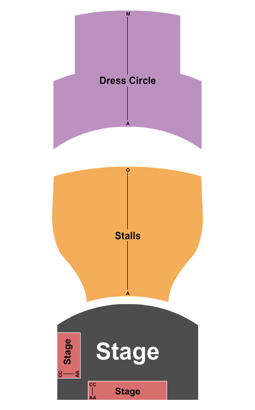 Trafalgar Theatre Endstage 2 Seating Chart