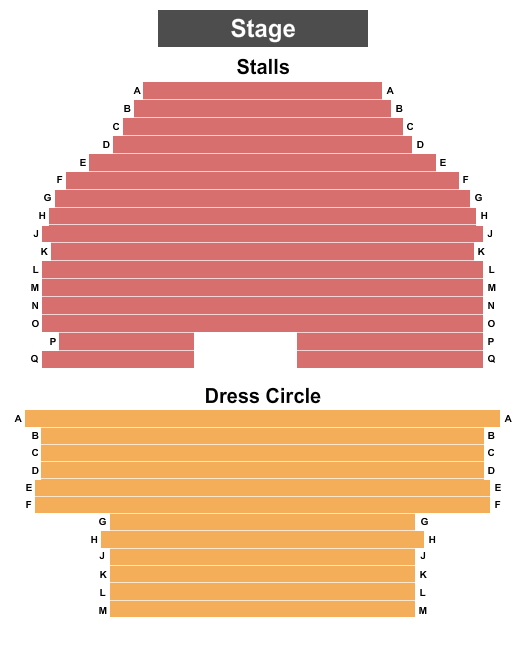 Trafalgar Theatre Endstage Seating Chart