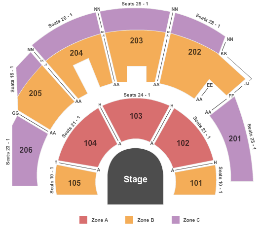 Mystere Theatre At Treasure Island - Las Vegas Cirque Mystere - Int Zone Seating Chart