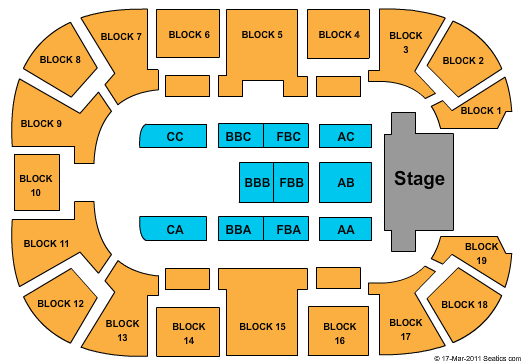 Motorpoint Arena - Nottingham Endstage 2 Seating Chart