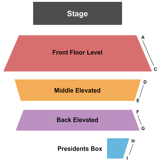 Trustus Theater End Stage Seating Chart