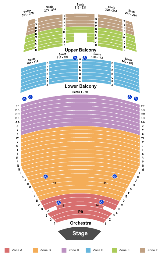 seating chart for The Linda Ronstadt Music Hall At Tucson Convention Center - Endstage Pit- IntZone - eventticketscenter.com