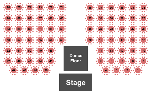 Tulalip Resort Casino Endstage Tables Seating Chart
