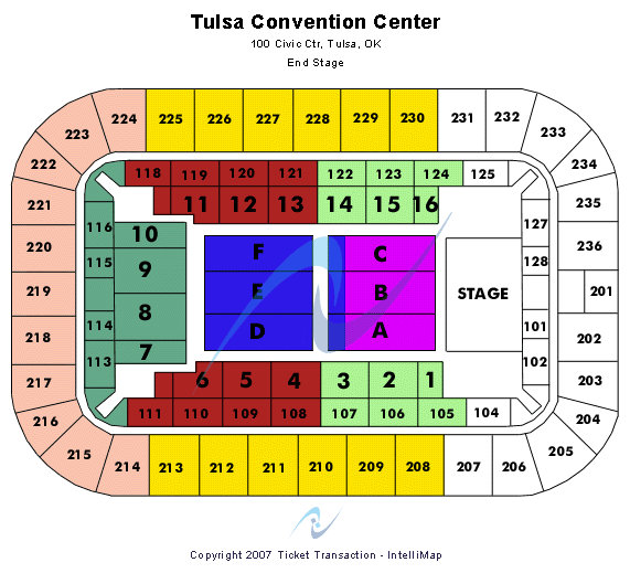 Cox Business Center - Arena End Stage Seating Chart
