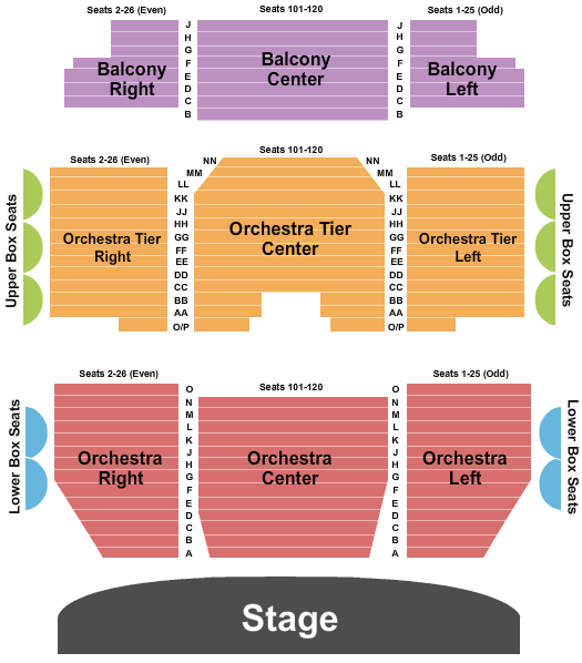 Tulsa Community College - Vantrease Pace End Stage Seating Chart