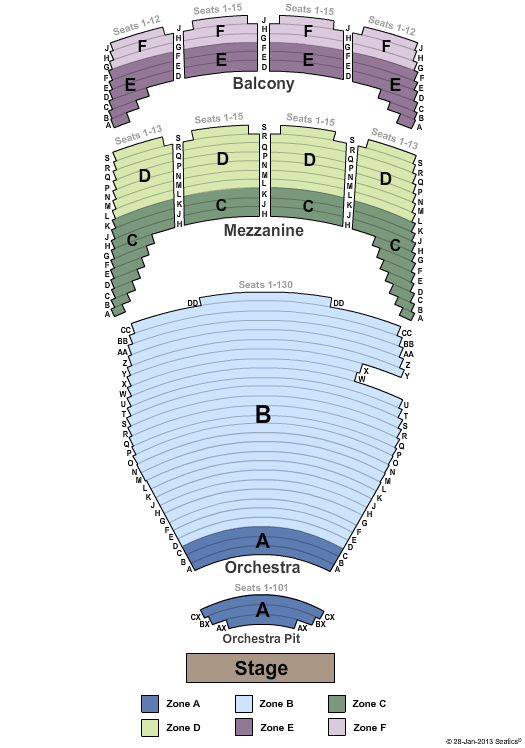 Chapman Music Hall at Tulsa Performing Arts Center Endstage Zone - Pit Seating Chart