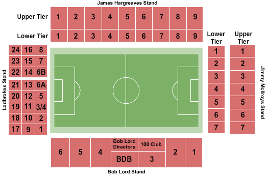 Turf Moor Soccer Seating Chart
