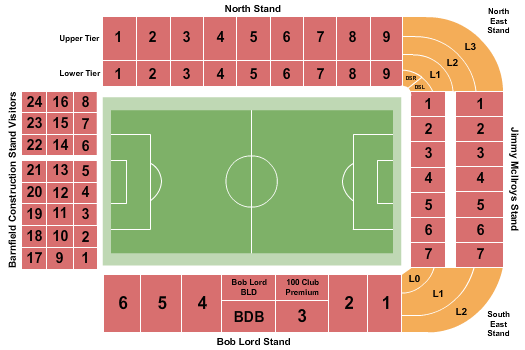 Turf Moor Soccer - Static Seating Chart