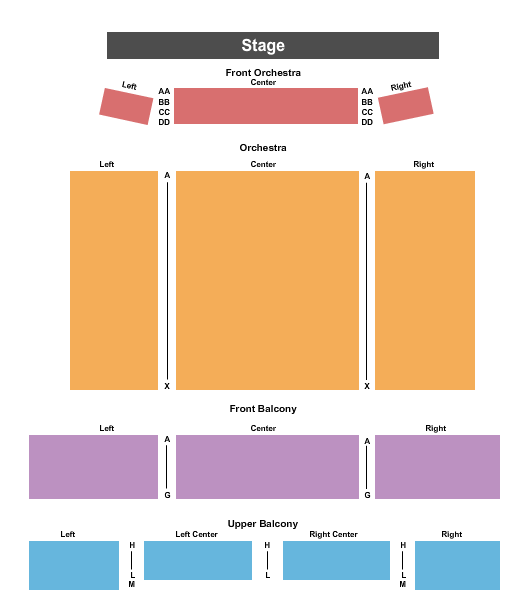 Turlock Community Theatre End Stage Seating Chart