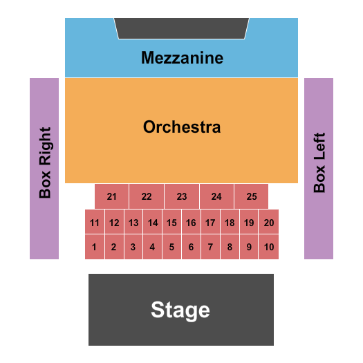 Turner Theater Endstage Tables Seating Chart