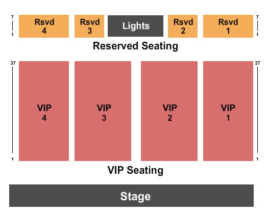 Tuttle Creek State Park End Stage Seating Chart
