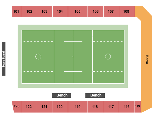 Twin Cities Orthopedics Performance Center Lacrosse Seating Chart