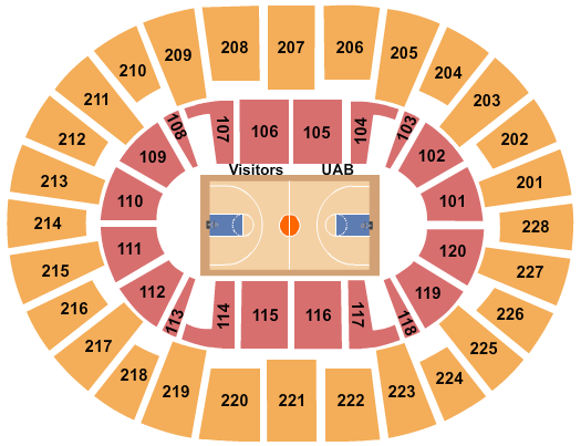 UAB Bartow Arena Basketball Seating Chart