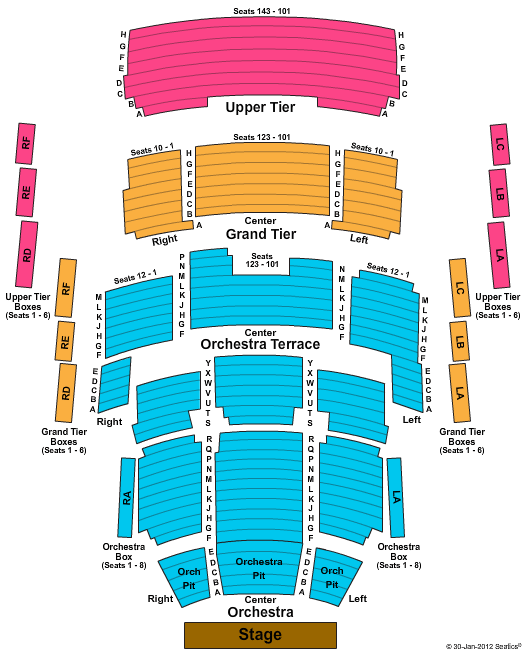 Jackson Hall at Mondavi Center End Stage Pit Seating Chart