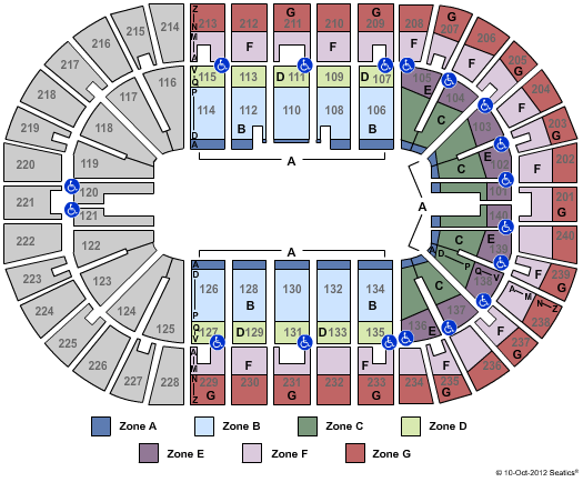 Heritage Bank Center Ringling Brothers - Zone Seating Chart