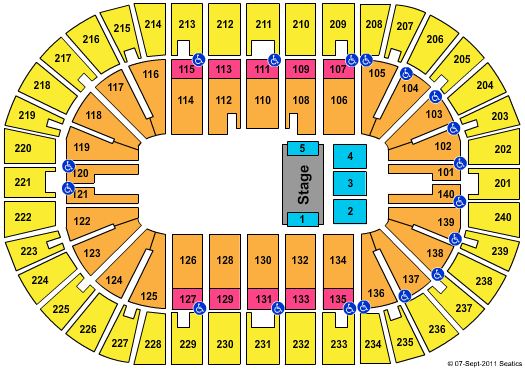 Heritage Bank Center SYTYCD Seating Chart