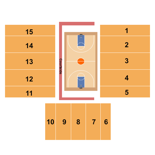 UCSB Events Center Basketball Seating Chart