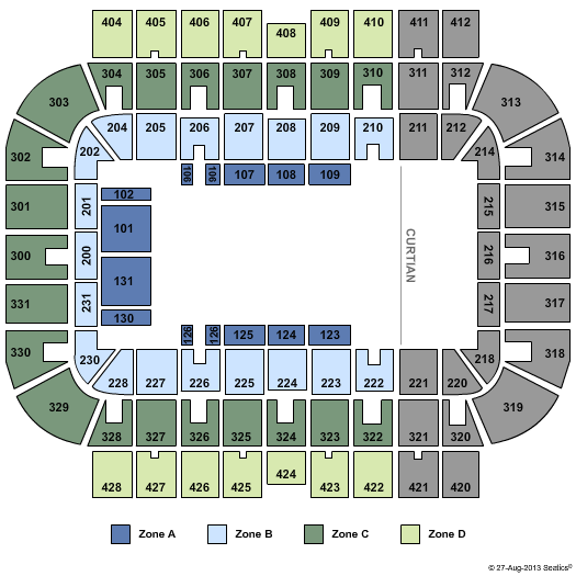 UWM Panther Arena Disney On Ice Zone Seating Chart