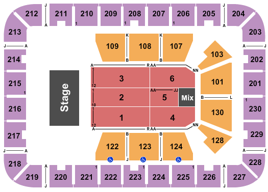 Us Cellular Center Seating Chart Asheville Nc