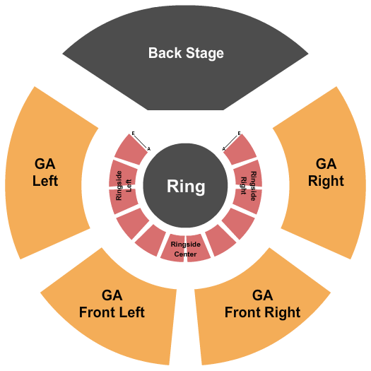 Under The Big Top - Central Panhandle Fairgrounds Next Event Seating Chart