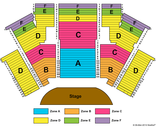 Under The Big Top - Toronto Cavalia 2 - Zone Seating Chart