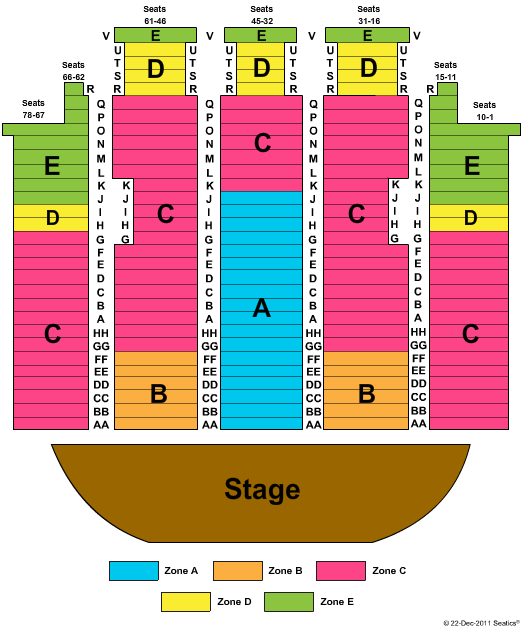 Under The White Big Top - Portland Cavalia-Zone Seating Chart