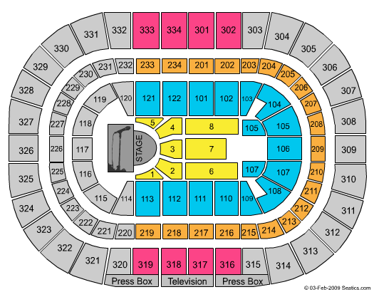 United Center SYTYCD Seating Chart