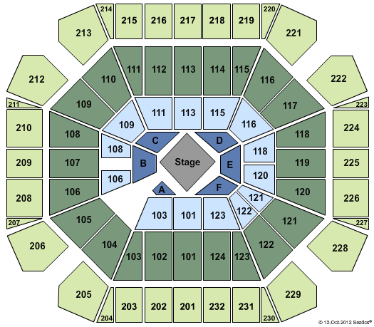 United Supermarkets Arena George Strait Seating Chart