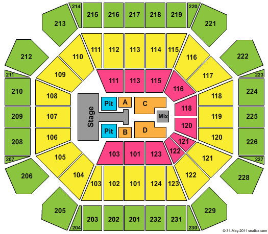United Supermarkets Arena Taylor Swift Seating Chart