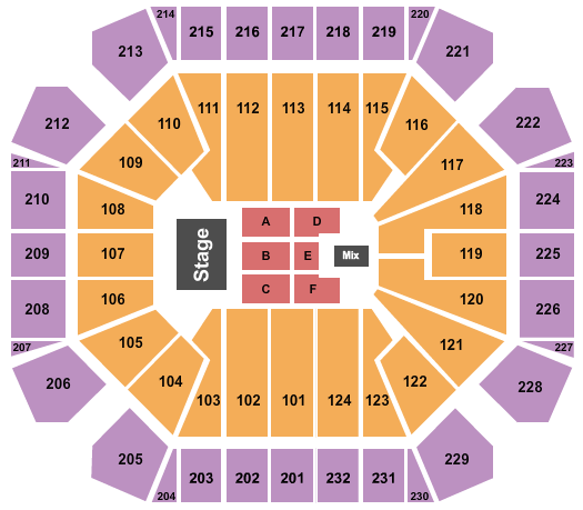 United Supermarkets Arena End Stage 3 Seating Chart
