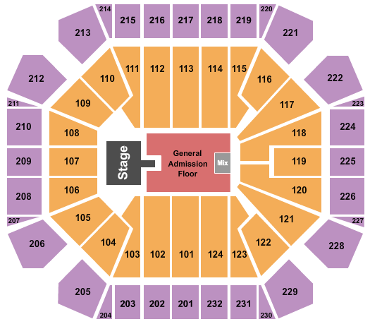 United Supermarkets Arena Endstage GA Floor w/ Catwalk Seating Chart