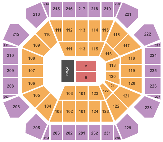 United Supermarkets Arena Garth Brooks Seating Chart