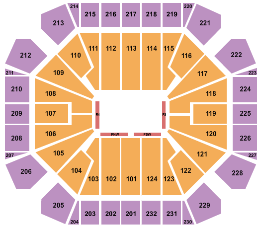 United Supermarkets Arena Harlem Globetrotters Seating Chart