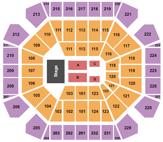 United Supermarkets Arena TSO Seating Chart