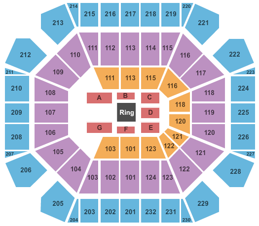 United Supermarkets Arena WWE Seating Chart