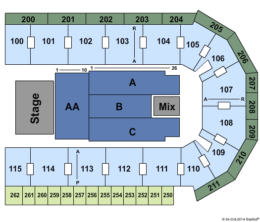 United Wireless Arena Alabama Seating Chart