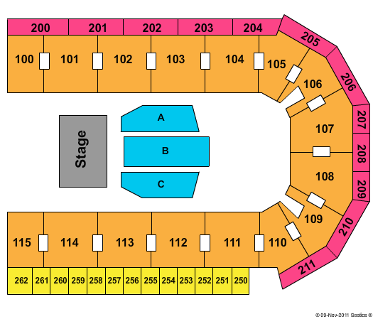 United Wireless Arena Charlie Daniels Seating Chart