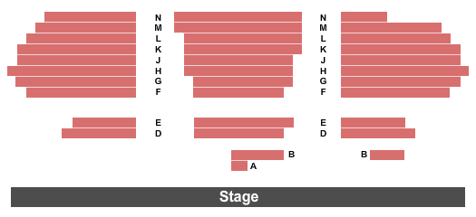 University of Michigan - Flint Theatre Endstage 2 Seating Chart