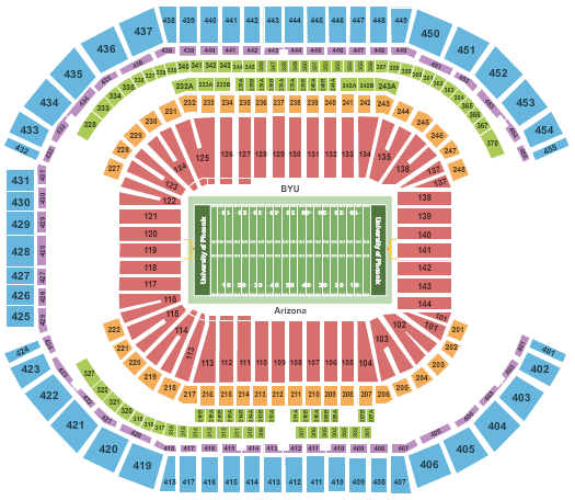 State Farm Stadium BYU and Arizona Football Seating Chart